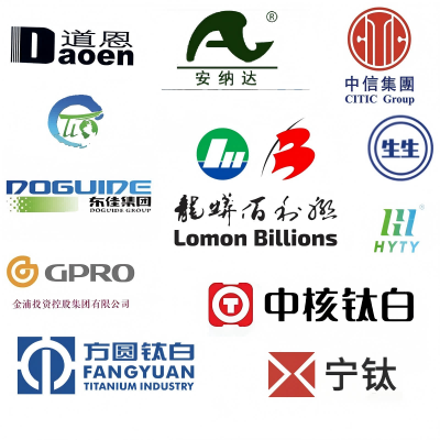 What is the Latest Price of Paint & Coating Grade Tio2